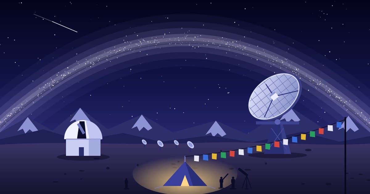 Hanle Dark Sky Reserve Was Notified in December 2022 Around a 4,500-Metre Observatory Whose 2-Metre Telescope Has Run Since 2000 and Whose 21-Metre Cherenkov Telescope Was Inaugurated on 4 October 2024