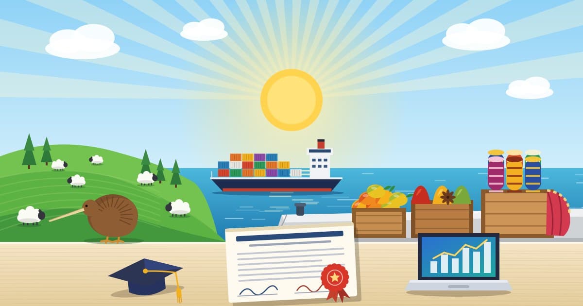 India's Free Trade Agreement With New Zealand Took Effect on 20 October 2026, With Duty-Free Entry for 100 Per Cent of Indian Exports and Access to About 118 Services Sectors