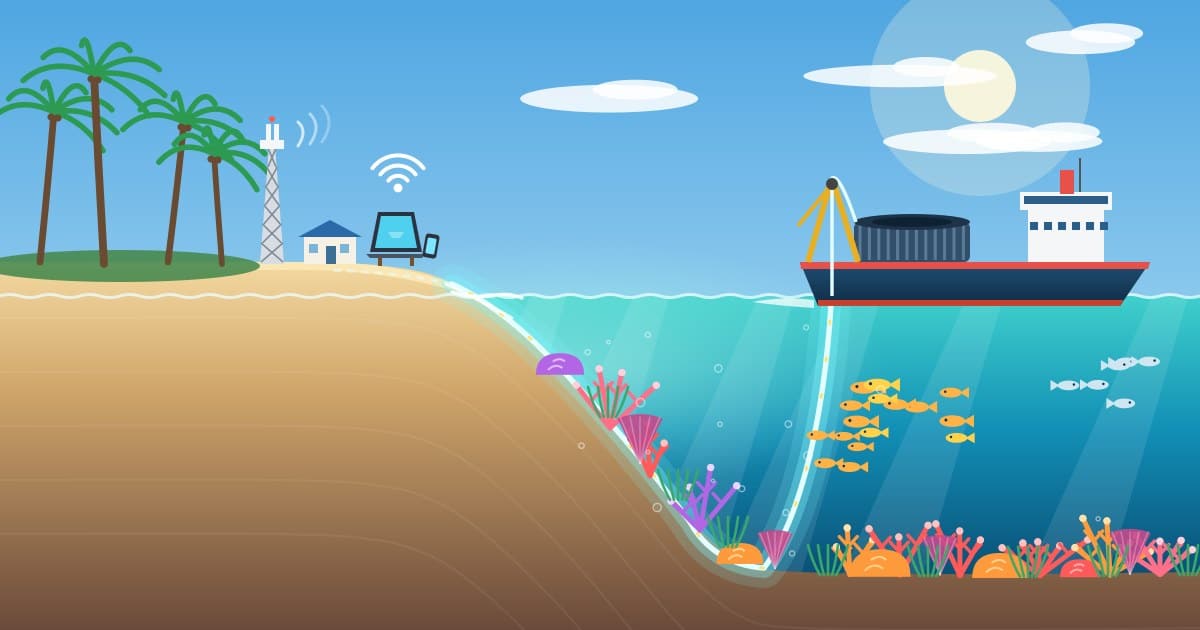 A 1,868 Kilometre Undersea Cable Brought Fibre Internet to Eleven Lakshadweep Islands on 3 January 2024, and the Digital Bharat Nidhi Counts 8,312 Fibre-to-the-Home Connections on Its Bandwidth