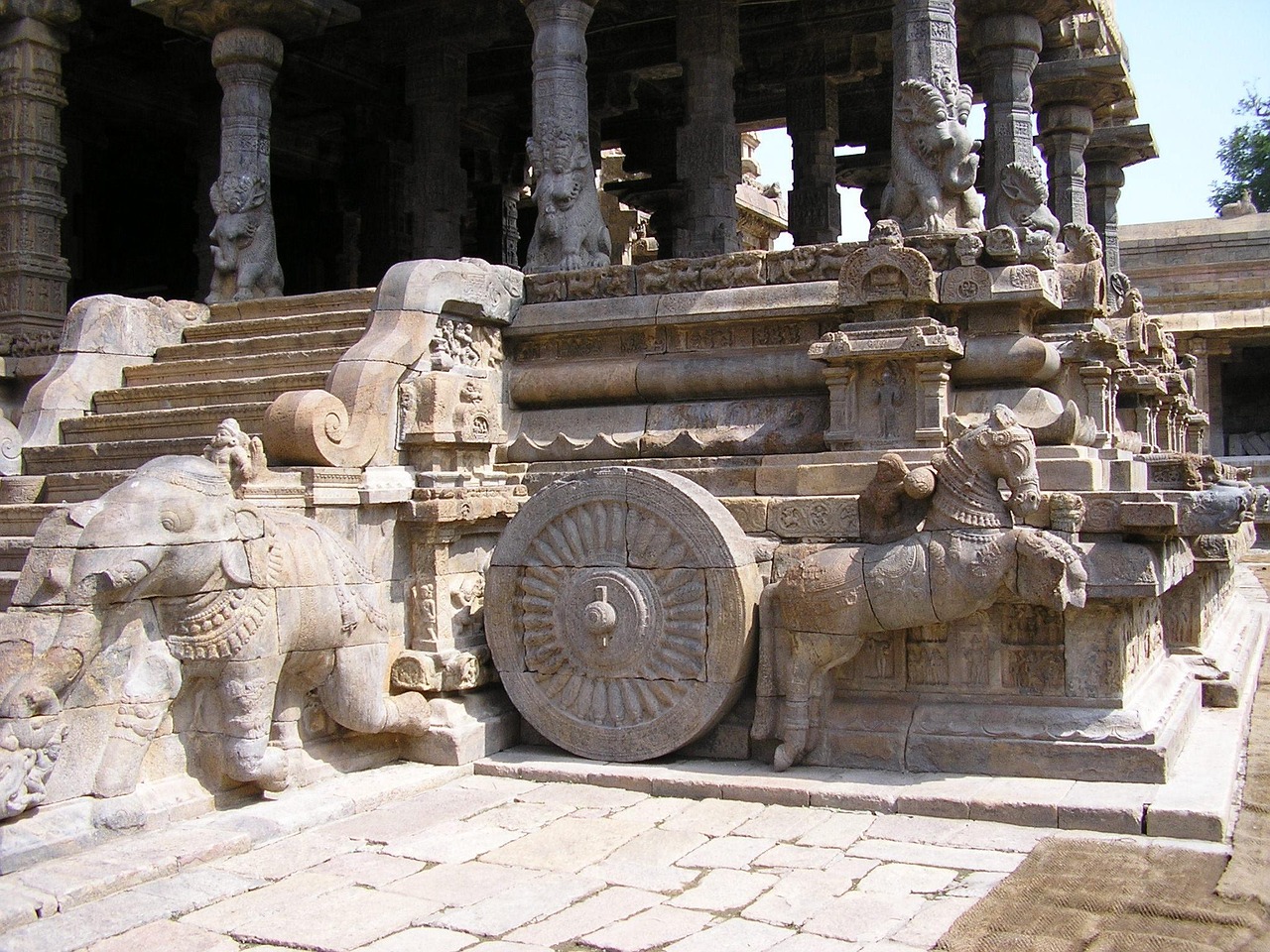 The Emperor Who Turned the Bay of Bengal Into a Chola Lake